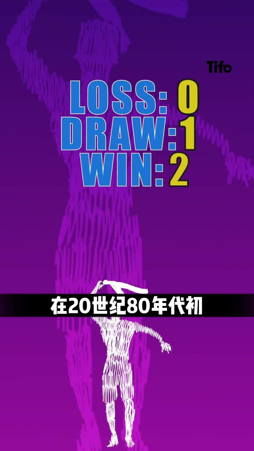 足球比赛为何由2分制变为3分制