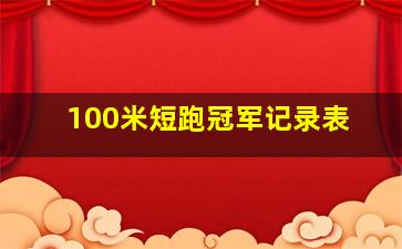 100米短跑冠军记录表