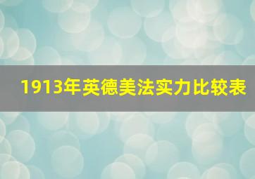 1913年英德美法实力比较表