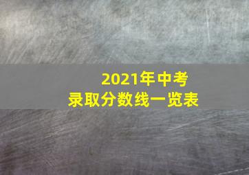 2021年中考录取分数线一览表