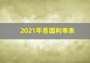 2021年各国利率表