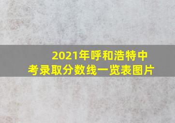 2021年呼和浩特中考录取分数线一览表图片