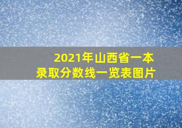 2021年山西省一本录取分数线一览表图片