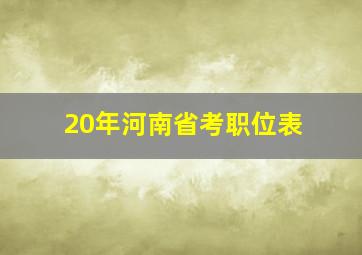 20年河南省考职位表