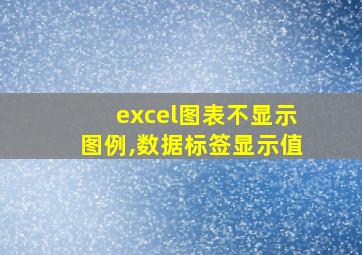 excel图表不显示图例,数据标签显示值