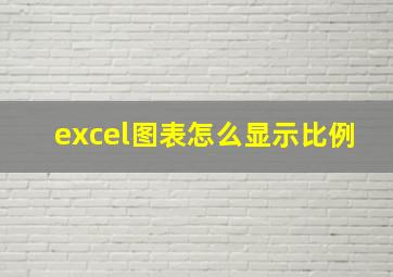 excel图表怎么显示比例