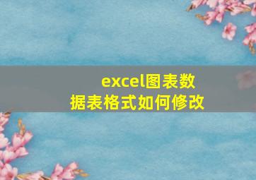 excel图表数据表格式如何修改