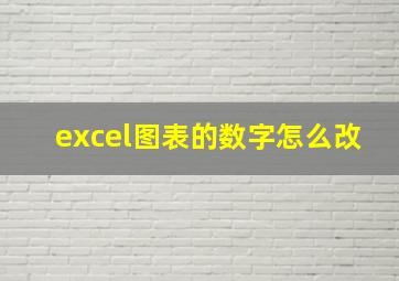 excel图表的数字怎么改