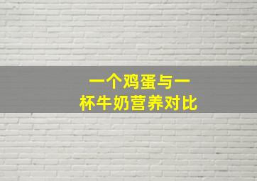 一个鸡蛋与一杯牛奶营养对比