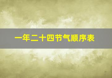 一年二十四节气顺序表