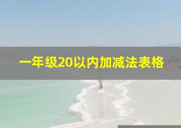 一年级20以内加减法表格