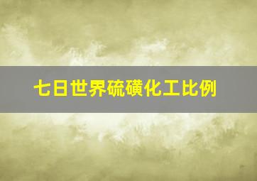 七日世界硫磺化工比例