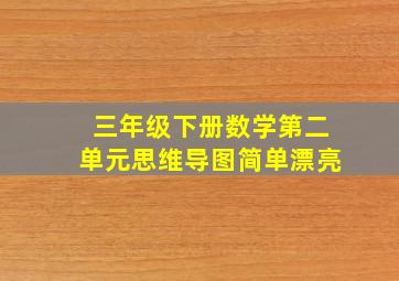 三年级下册数学第二单元思维导图简单漂亮