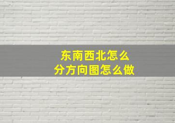 东南西北怎么分方向图怎么做