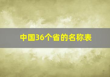 中国36个省的名称表