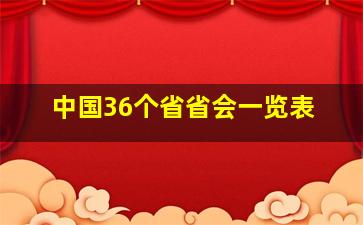 中国36个省省会一览表