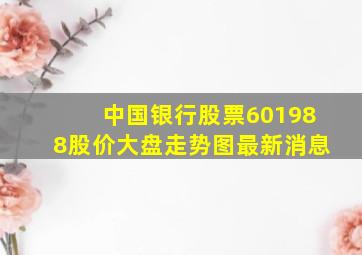 中国银行股票601988股价大盘走势图最新消息