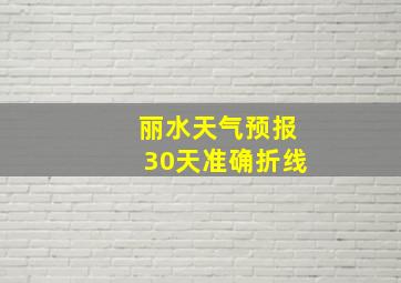 丽水天气预报30天准确折线