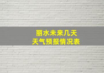 丽水未来几天天气预报情况表