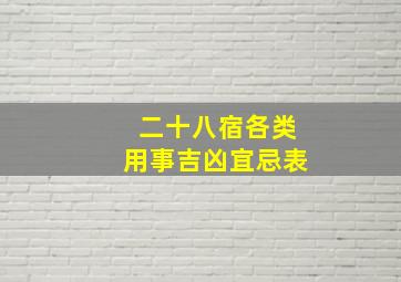 二十八宿各类用事吉凶宜忌表