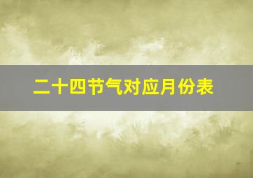 二十四节气对应月份表