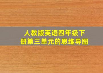 人教版英语四年级下册第三单元的思维导图