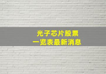 光子芯片股票一览表最新消息