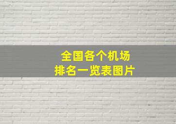 全国各个机场排名一览表图片