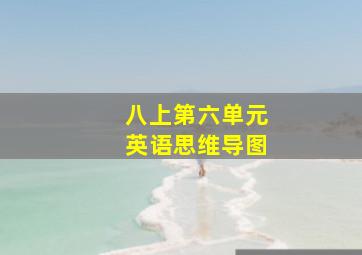 八上第六单元英语思维导图