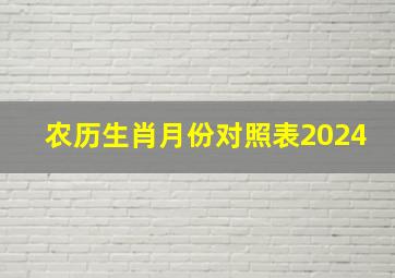 农历生肖月份对照表2024