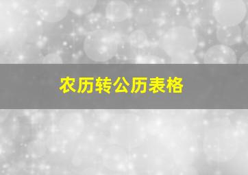 农历转公历表格