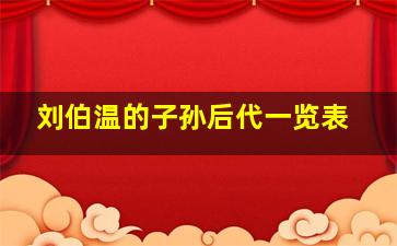 刘伯温的子孙后代一览表