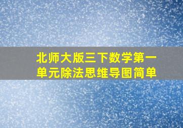 北师大版三下数学第一单元除法思维导图简单