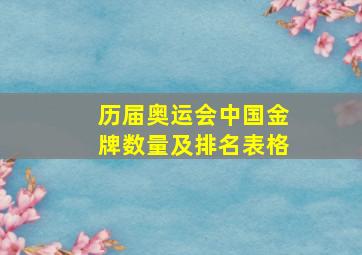 历届奥运会中国金牌数量及排名表格