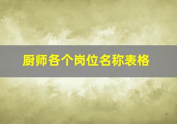 厨师各个岗位名称表格