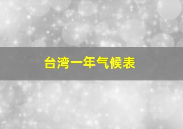 台湾一年气候表