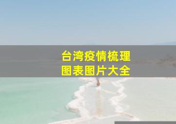 台湾疫情梳理图表图片大全