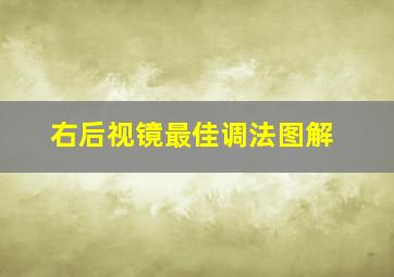 右后视镜最佳调法图解