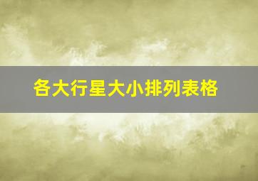 各大行星大小排列表格