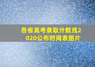 各省高考录取分数线2020公布时间表图片