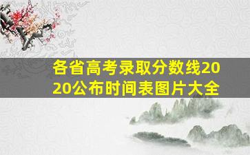 各省高考录取分数线2020公布时间表图片大全