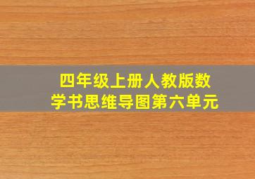 四年级上册人教版数学书思维导图第六单元