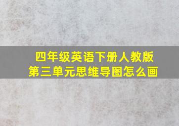 四年级英语下册人教版第三单元思维导图怎么画