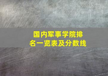 国内军事学院排名一览表及分数线