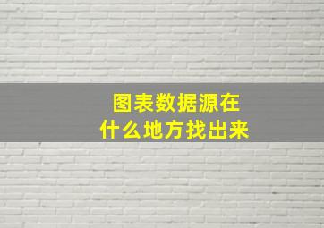 图表数据源在什么地方找出来