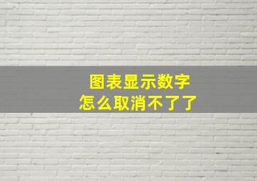 图表显示数字怎么取消不了了