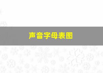 声音字母表图