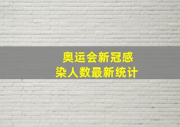 奥运会新冠感染人数最新统计