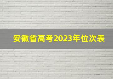 安徽省高考2023年位次表