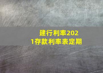 建行利率2021存款利率表定期